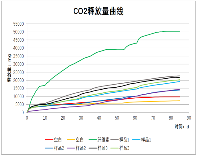 托摩根