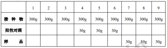 托摩根