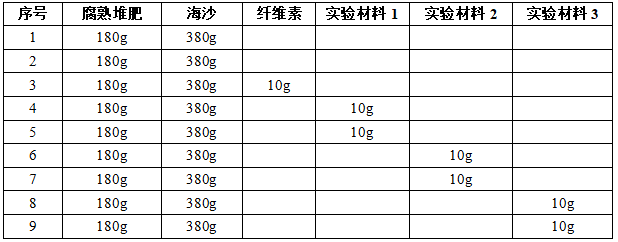 托摩根