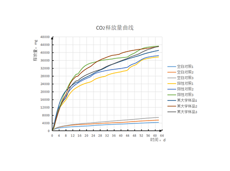 图片名称